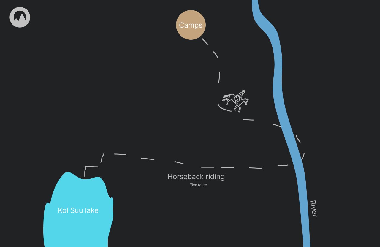 Kol suu lake horseriding map